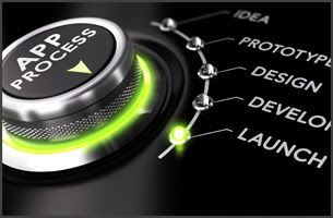 integración Callkit