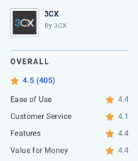 3CX – Top 5 en Capterra 2024 3CX - Top 5 en Capterra 2024