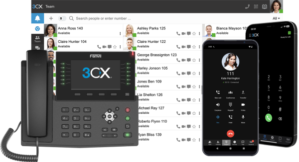 Central Telefónica PBX 3CX PBX Hospedado