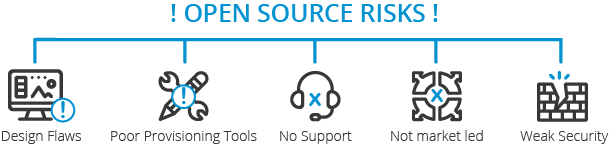 Alternativas open source riesgos