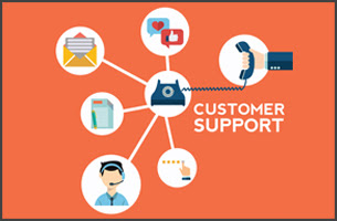 contact center customer support