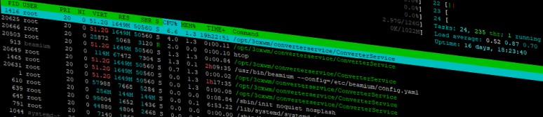 Actualización Disponibilidad del Servicio - WebMeeting 3CX
