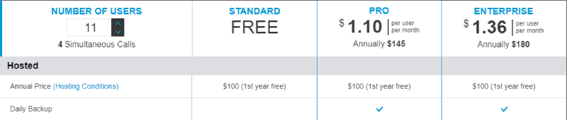 nuevos precios