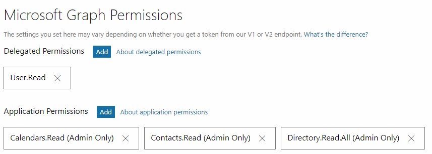 Sincronice el estado de la extensión de Office 365 con su PBX