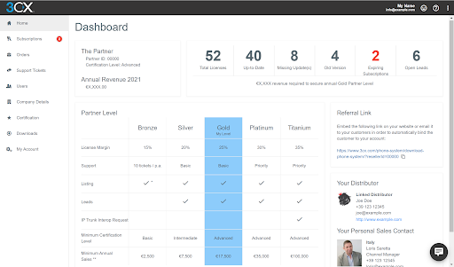 Probar el nuevo Portal de Partner Nueva versión Beta del Portal de Partner