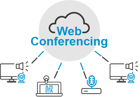 What is a web conference and why use it