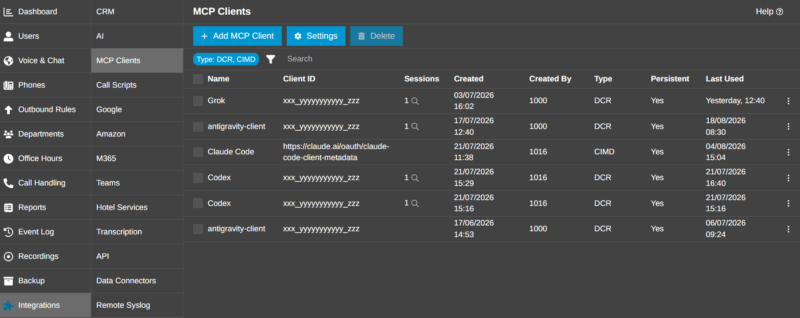 Convierta datos del PBX en Reportes Personalizados